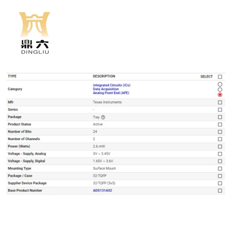 ADS131A02IPBS IC AFE 2 CHAN 24BIT 32TQFP ADS131A02IPBS IC