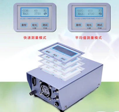 Customizable Air Negative Ion Detector Concentration Tester OEM SupportedAR
