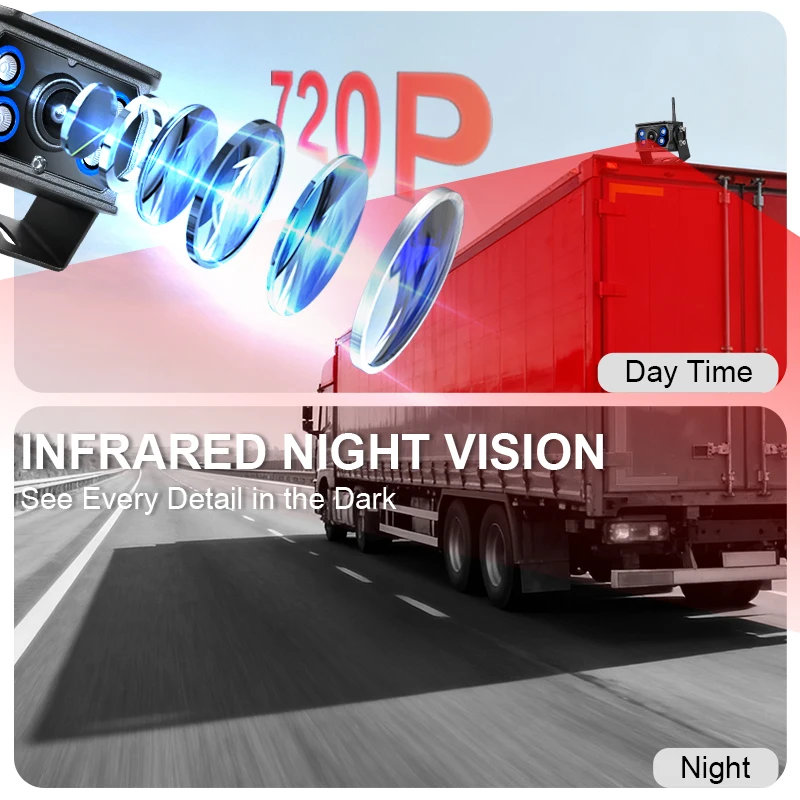 Wireless Backup Camera 10.1 Inch Monitor HD720P 2Ch Rear View Monitor Kit Car Security Reverse Aid System for Truck