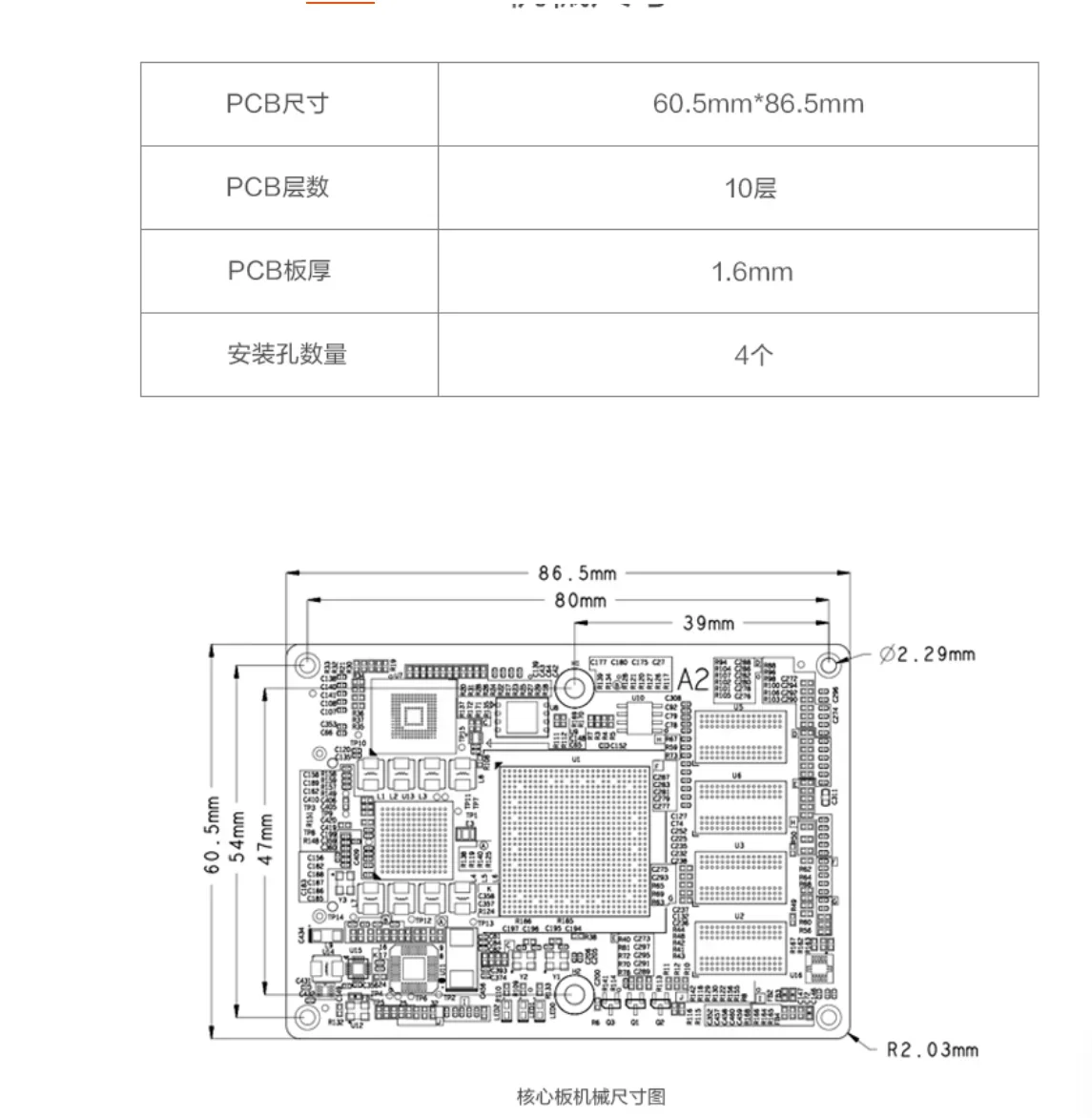 TopessChuanlon AM5728 Industrial Development Board AM5728 Cortex-A15 C66x ARM+DSP EtherCAT