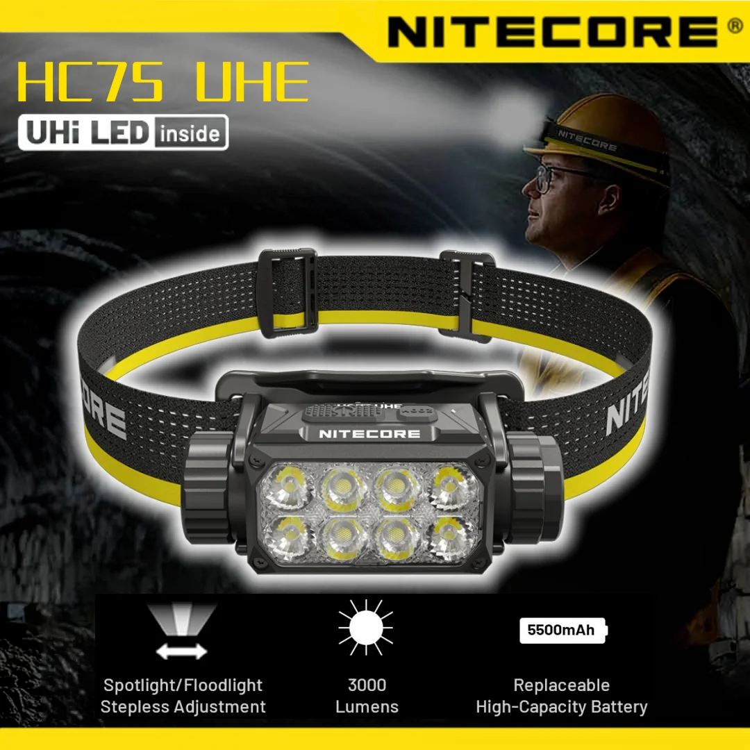 NITECORE HC75 UHE Headlamp Review: The Ultimate Outdoor Work Light for Runners, Cyclists, and DIY Enthusiasts