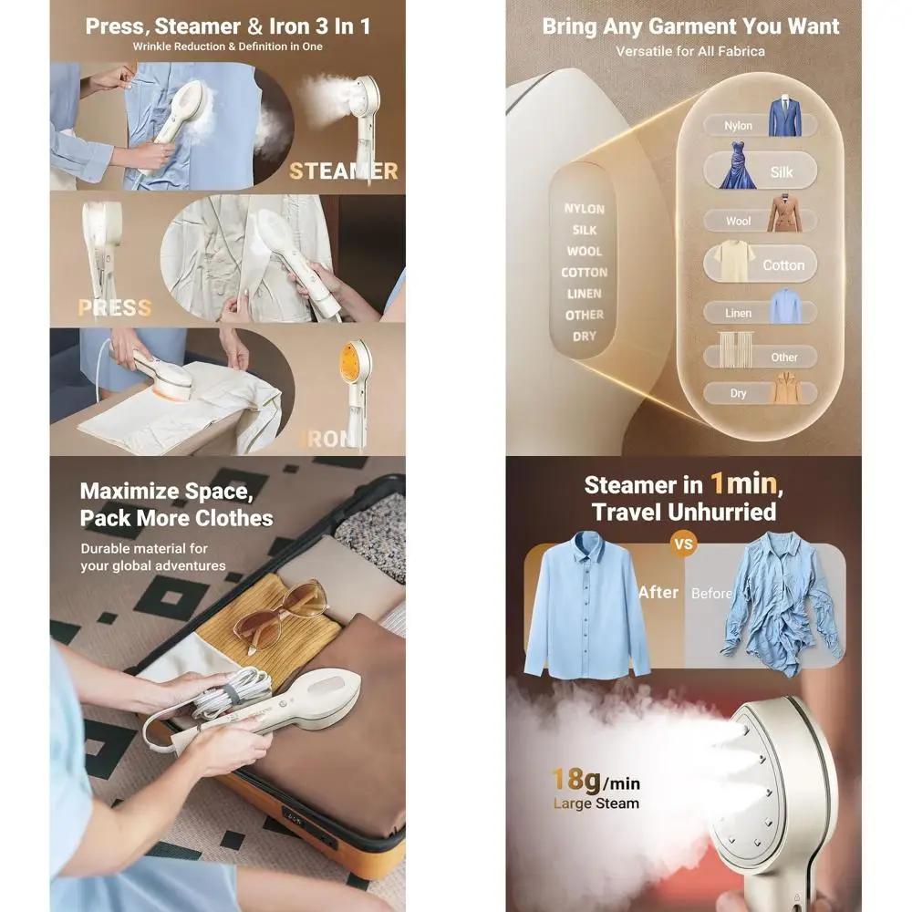 

Портативный отпариватель для одежды с двойным напряжением: 6 режимов для различных тканей, не требует гладильной доски, удобен для путешествий, подходит для поездок по всему миру и Европе.