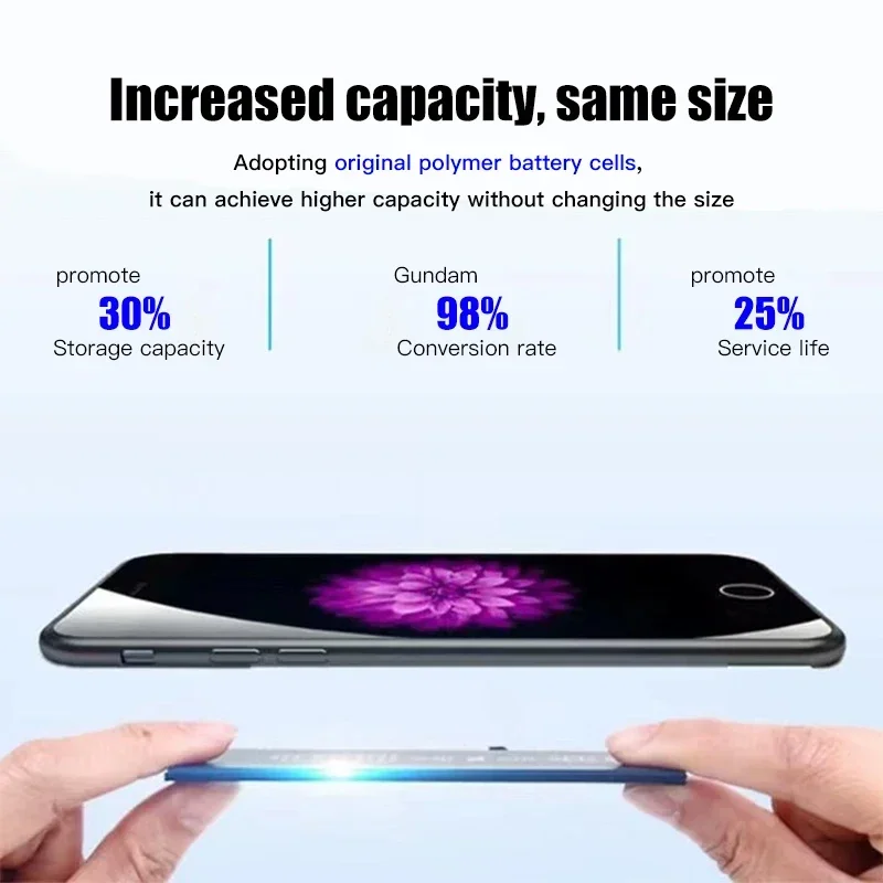 High Quality 0 Cycles Battery Cell For iPhone 8 Plus X XS 11 12 13Pro Max Separate battery cells to solve pop-up window problems