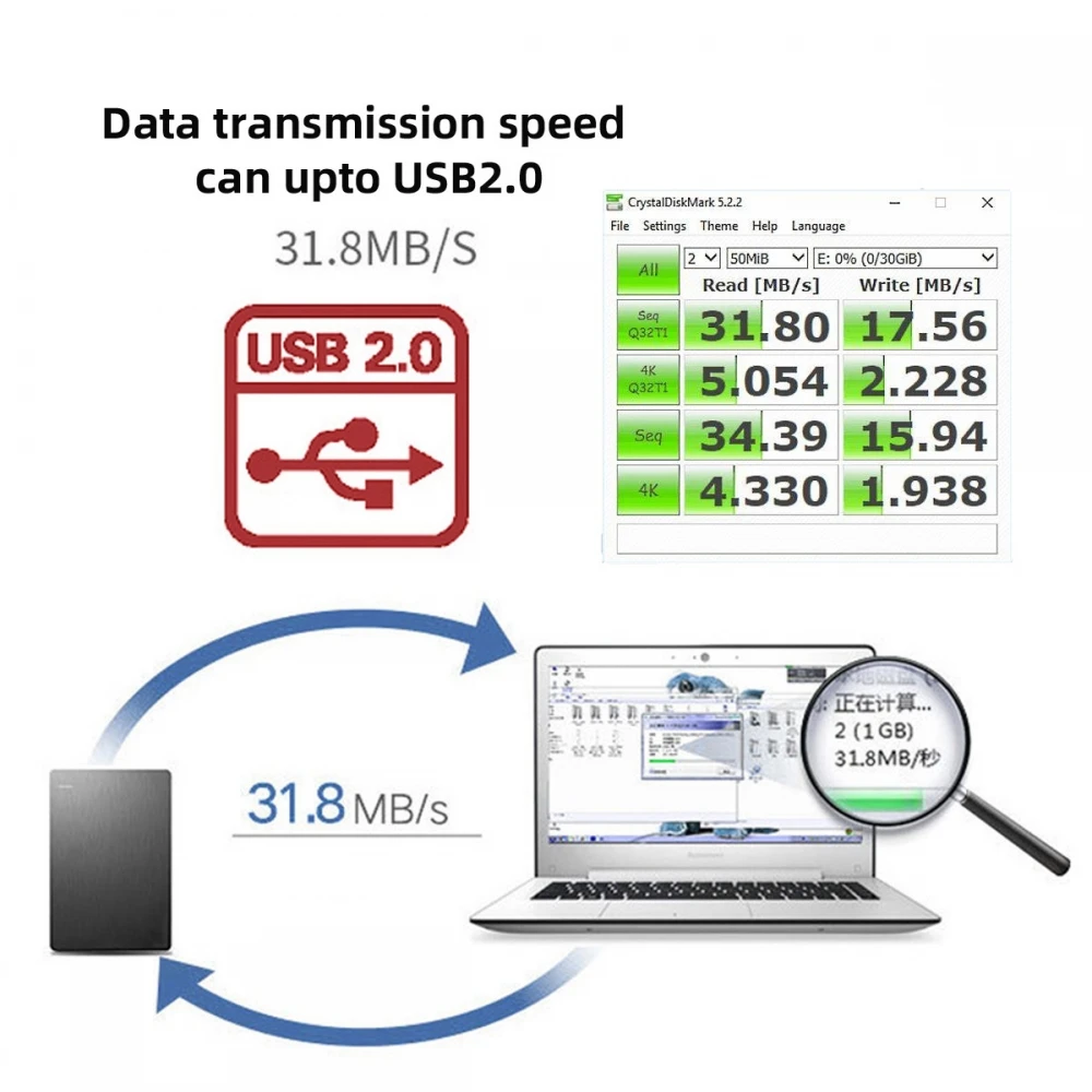 MDR Micro USB 2.0 Type 5Pin Male to Micro USB  Female Extension Cable 5ft Full Pin Connected for Tablet Phone MHL OTG