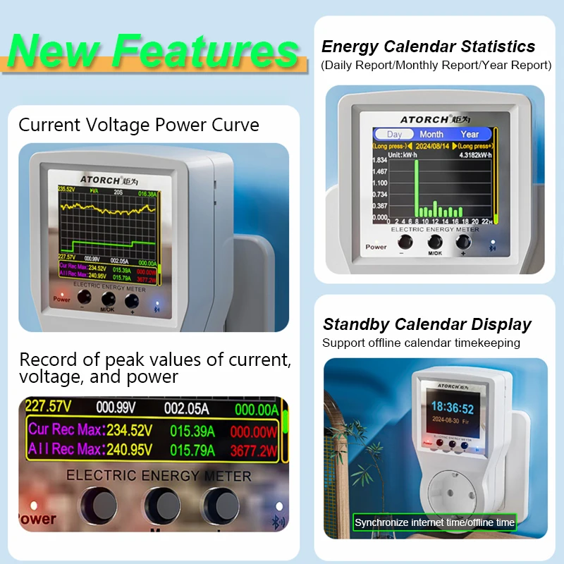 AC85-265V 16A Tuya WiFi Smart EU Socket Voltmeter Ammeter Power Meter Curve Electricity Bill Energy Consumption Analyzer Monitor