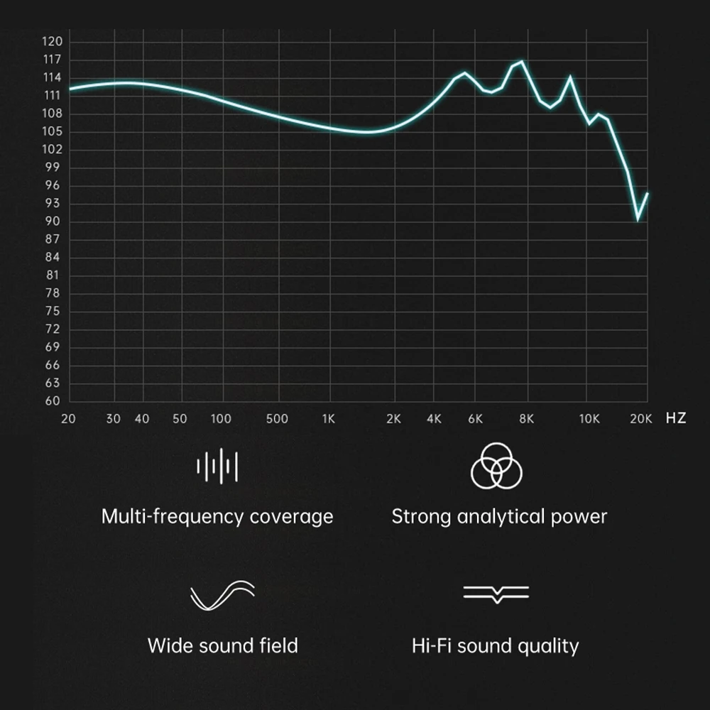 ND X12 unit HIFI headset fever ring iron wired in-ear high-quality game stage monitoring ear return