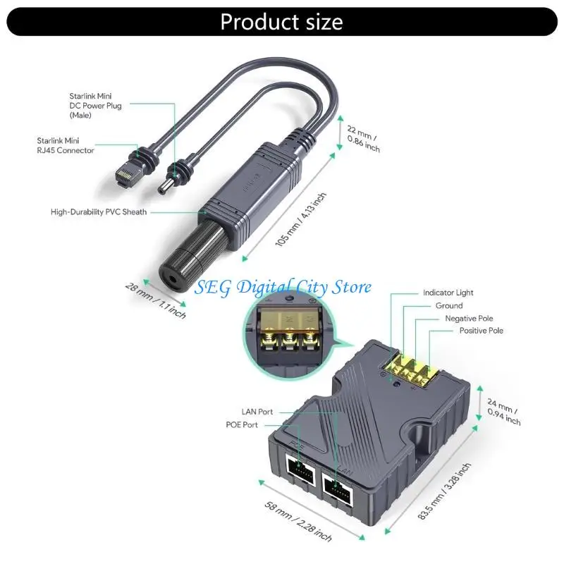 U75B POE INFETOR SPLETER Sức mạnh nguồn điện thụ động trên Ethernet Injection