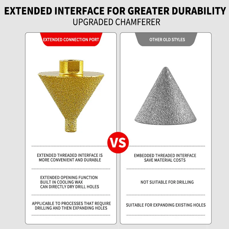 M10 M14 diamond chamfer core drill bit Enlarged Hole Beveling Grinding tool 38/50mm for Granite Marble Tiles stone cutting Carve