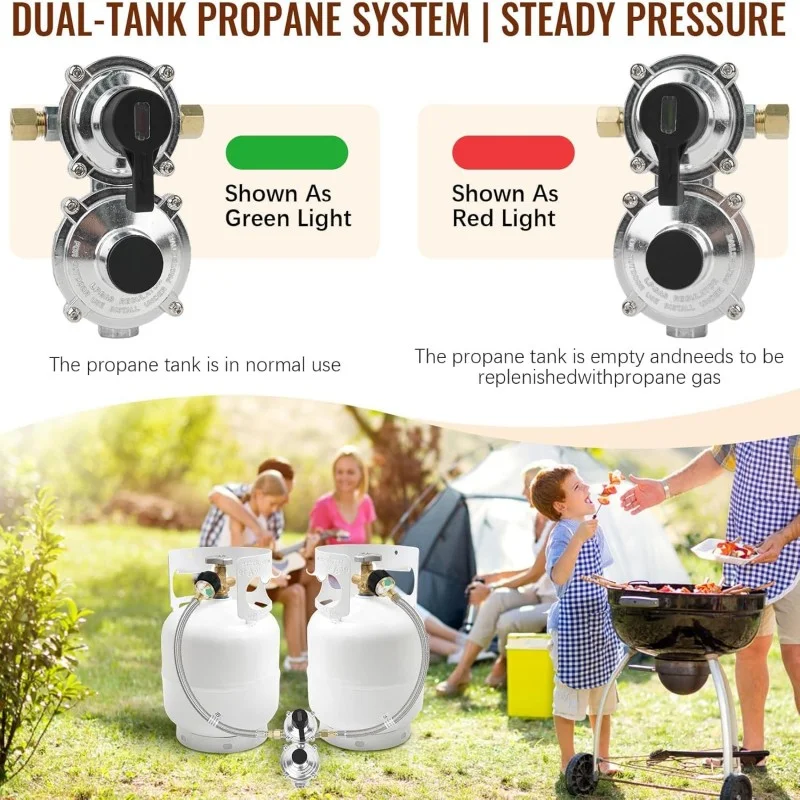2Stage Auto Changeover LP Prop - Home Cooking Gas recension och pris