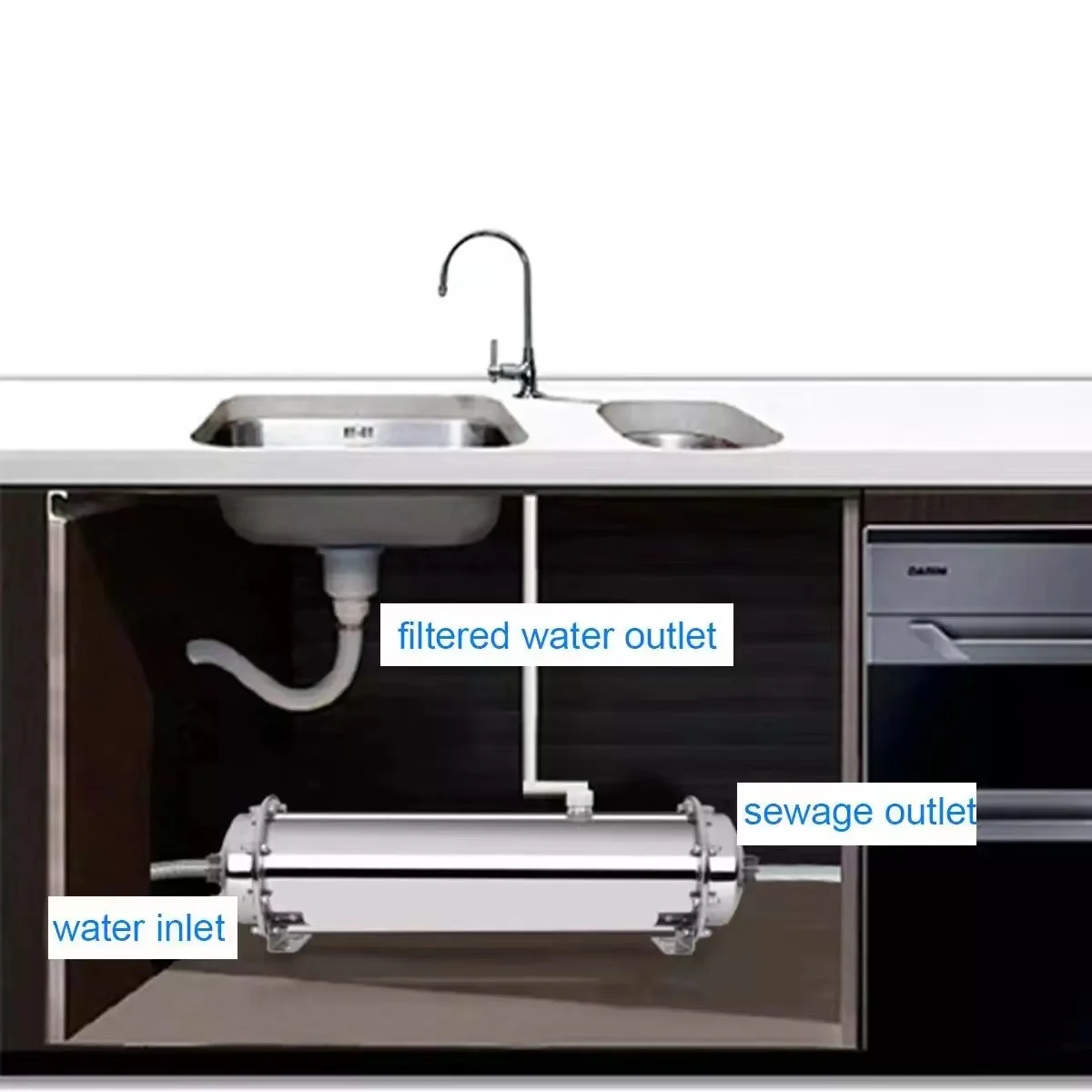 1000-5000L/H الفولاذ المقاوم للصدأ لتنقية المياه الإسكان في الهواء الطلق المنزلية كله نظام تنقية المياه مياه الشرب