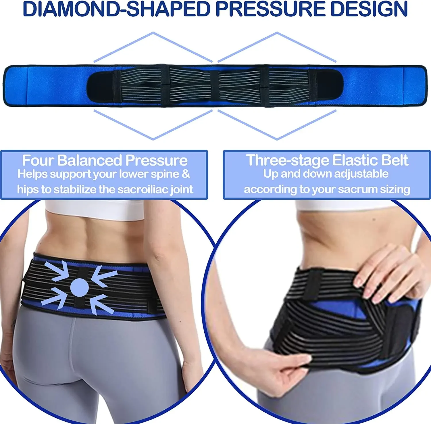 Sacroiliac Hip Belt for Men & Women  Alleviates Sciatic, Lower Back Pain, Provides SI Joint Pelvic Support Nerve Compression