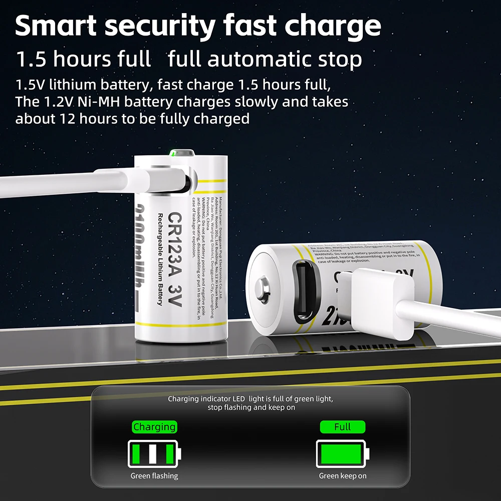 CHICNOD 2-40 قطعة TYPE-C بطارية ليثيوم أيون قابلة للشحن CR123A 3 فولت 2100mWh بطارية ليثيوم 3 فولت بطارية الكاميرا CR17345 DL123A EL123A 123