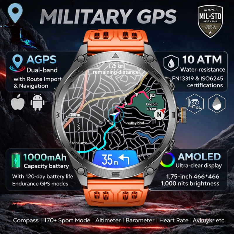 

Новые военные смарт-часы 2026 года с GPS, AMOLED-экраном 1,75 дюйма, водонепроницаемостью 10ATM, двухдиапазонной навигацией, аккумулятором 1000 мАч, компасом, альтиметром и поддержкой 170+ видов спорта