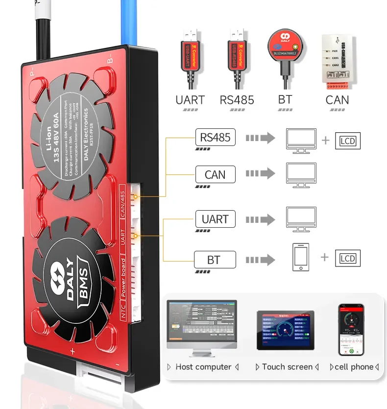 Daly BMS 16S LiFePo4 Smart BMS 4S12V 8S 24V 36V 48VScooter 60A 100A 150A 200A 250A 300A 500A Li-Ion Battery Energy Storage WIFI