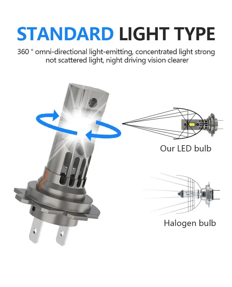2 قطعة H7 مصباح ليد Canbus 50000LM 120 واط سيارة LED المصباح H7 Canbus لا خطأ مع مروحة السيارات توربو أضواء مصباح أبيض 6500 كيلو 12 فولت 24 فولت #4