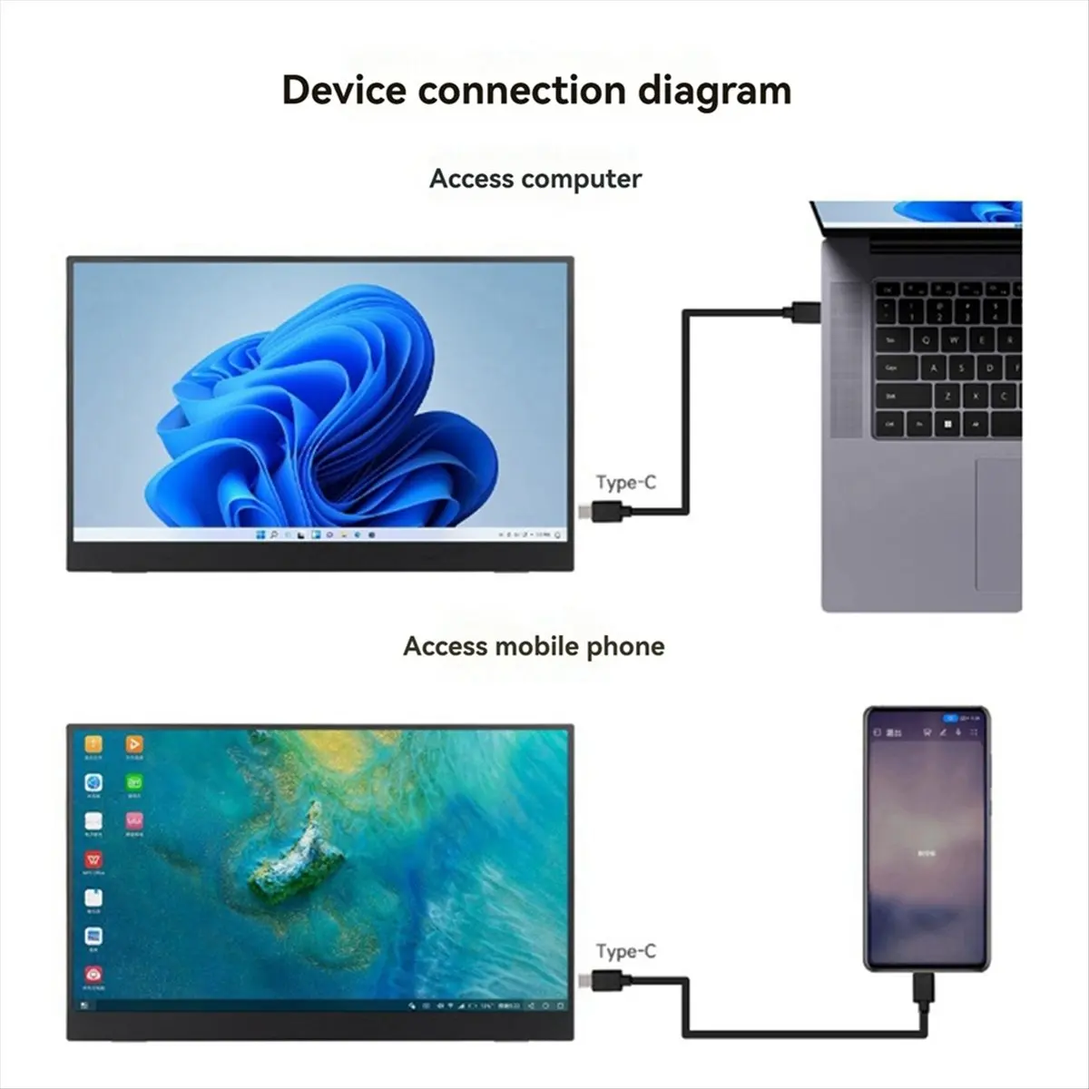 ^&*Summer sale- 15.6Inch Touch Screen LCD Portable Type-C/MiniHDMI-Compatible Interface IPS Display for 5, Mobile Phone UK