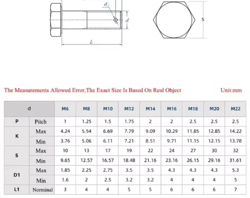 304 Stainless Steel M6 ~ M16 Tail With Hole Outer Hexagonal Screw Perforated Bolt