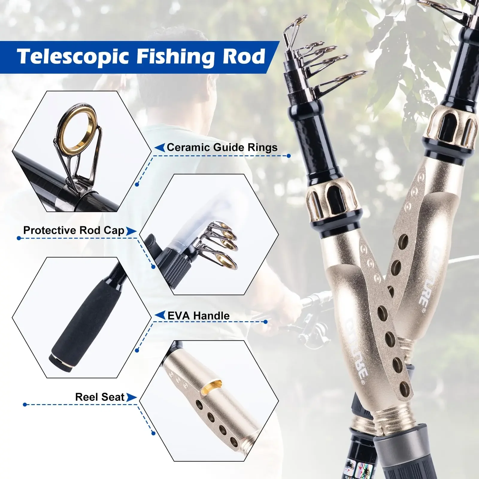 Telescopic Fishing Rod Reel Combo 2 Sets Carbon Fishing Pole with Tackle Bag,Full Accessories Lures Line Hooks Tools