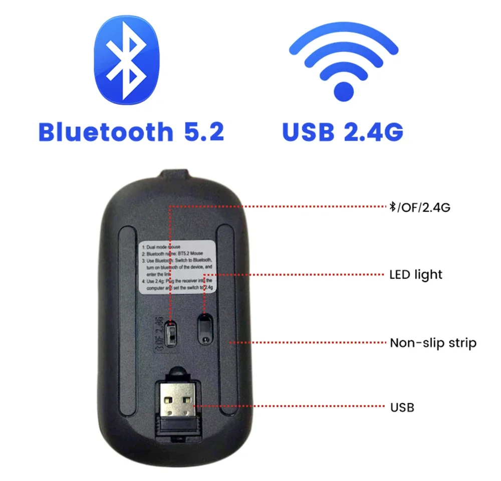 Rechargeable Bluetooth Mouse Wireless Mouse Bluetooth Computer Silent Mause Ergonomic Mini Mouse 2.4Ghz Optical Mice For PC