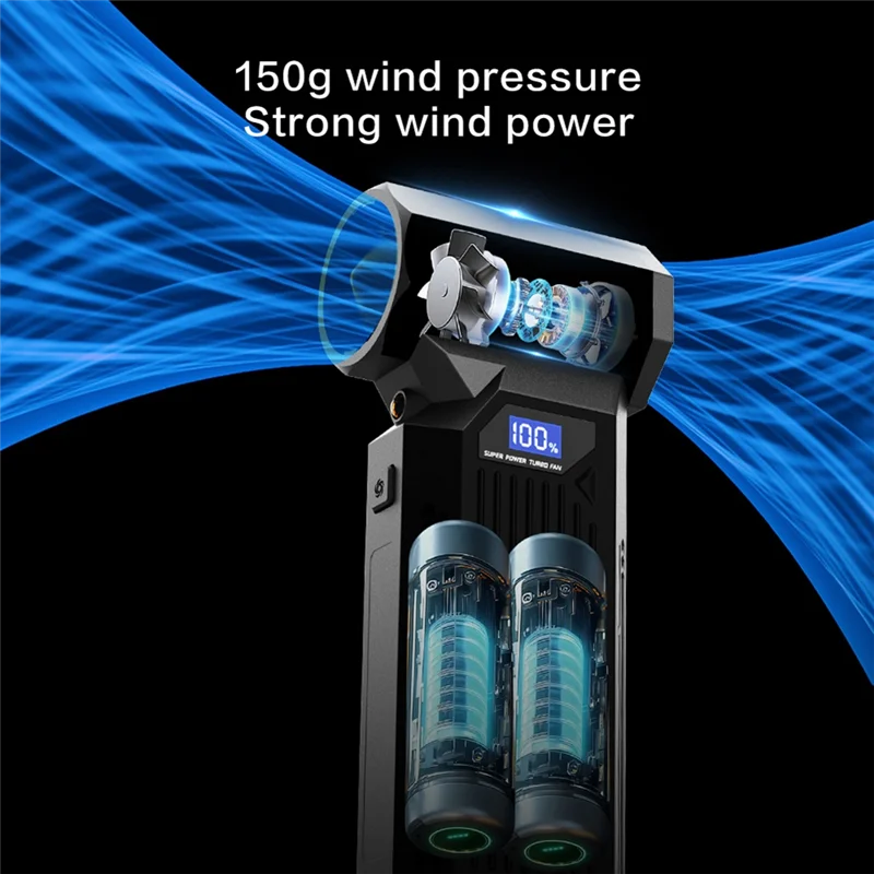 【ADORN】Z2 110000 об/мин Высокоскоростной турбовентилятор Портативный турбинный двигатель Ручной жестокий турбинный небольшой вентилятор с каналами