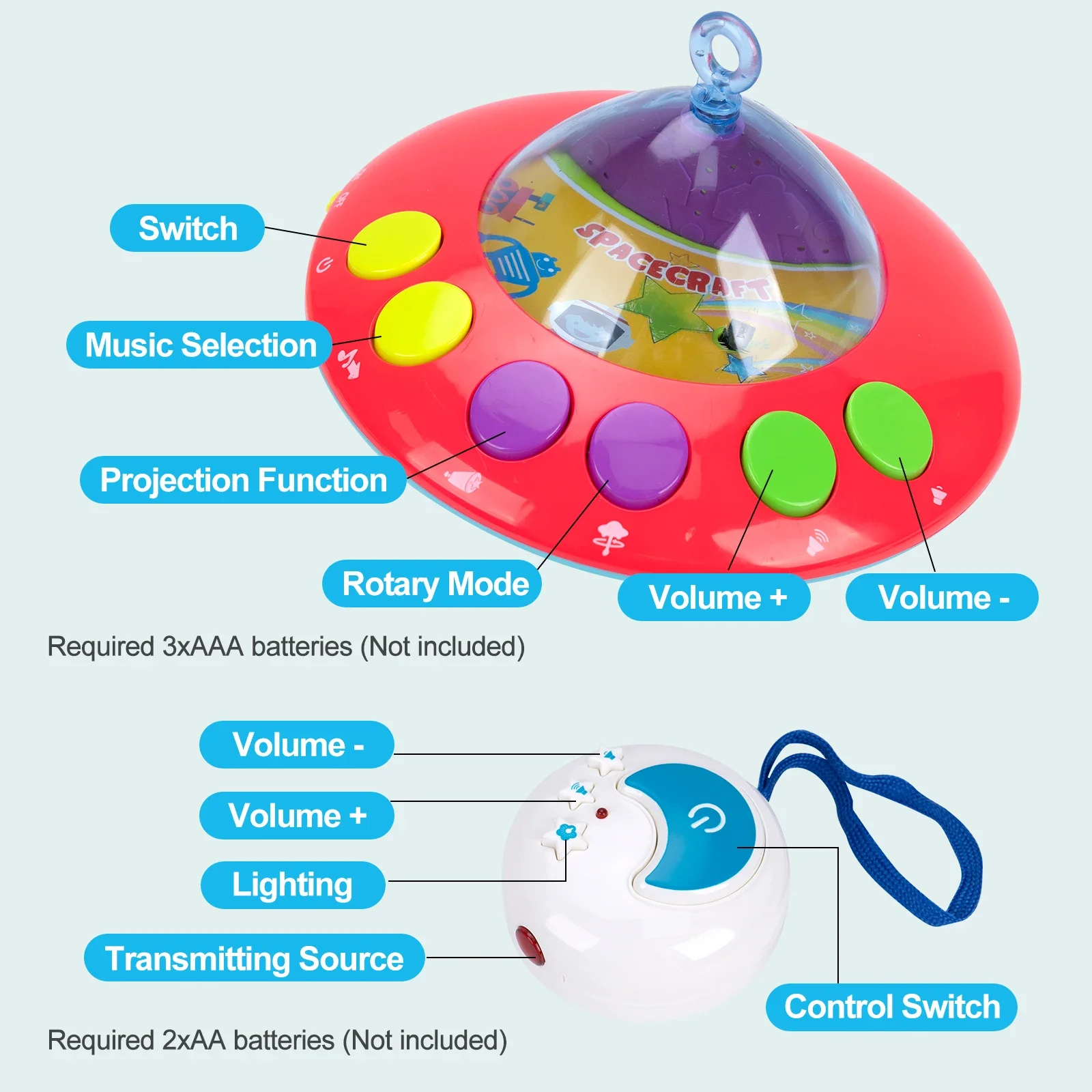 108가지 멜로디와 조명 프로젝션이 있는 뮤지컬 아기 침대 모빌, 어린이용 리모컨 침대 장난감, 신생아용 침대 모빌