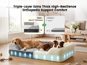 Triple-Layer Extra Thick High-Resilienceorthopedic support comfort