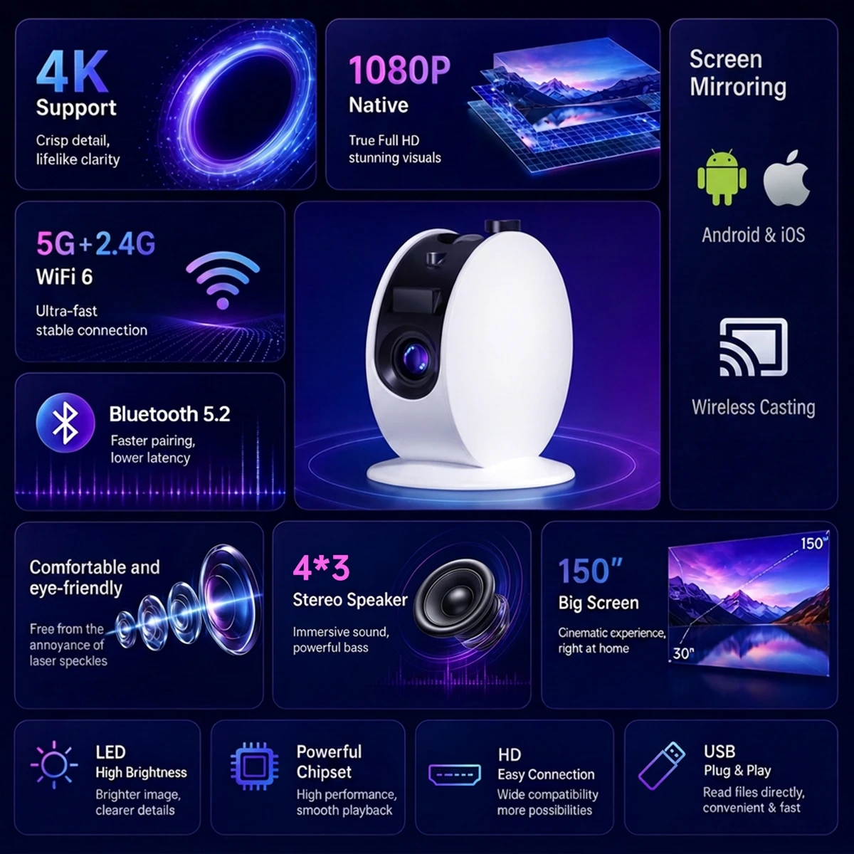 Smart Projector Star Atmospher - Netflix Home Cinema 评论和价格