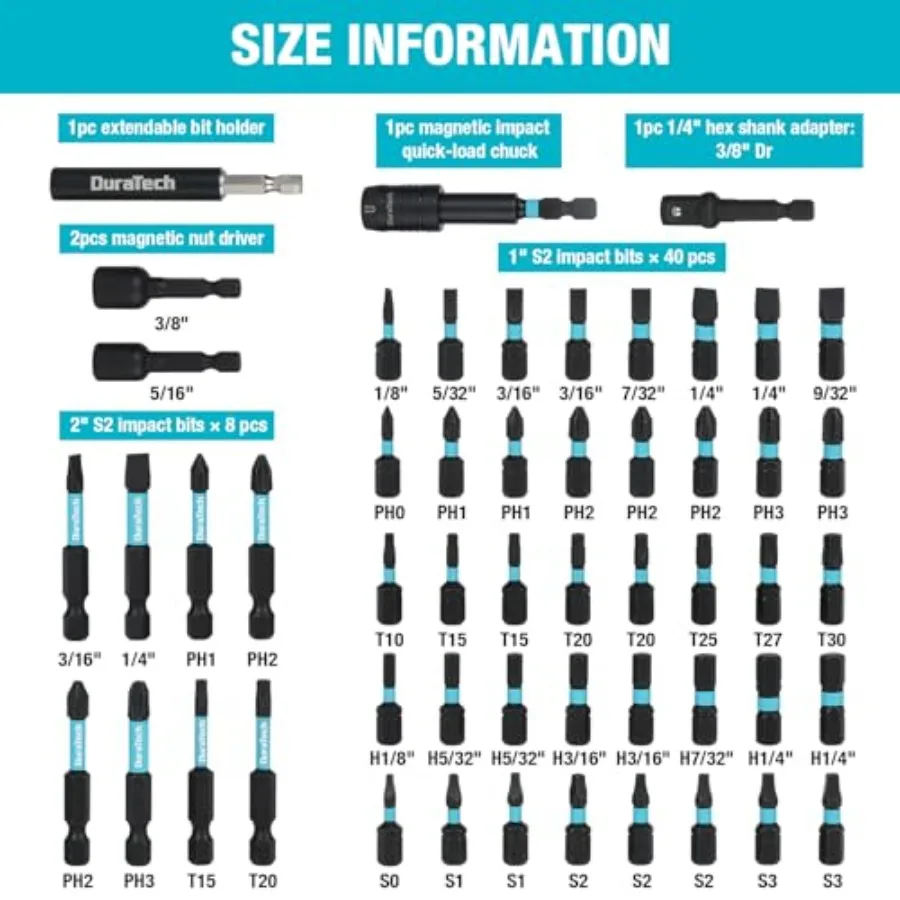 Zestaw bitów do wkrętarki udarowej 53 szt. z wytrzymałym etui do zastosowań wymagających wysokiej wytrzymałości, stal S2, bity Torx zabezpieczające z precyzyjnie obrabianymi na CNC elementami.