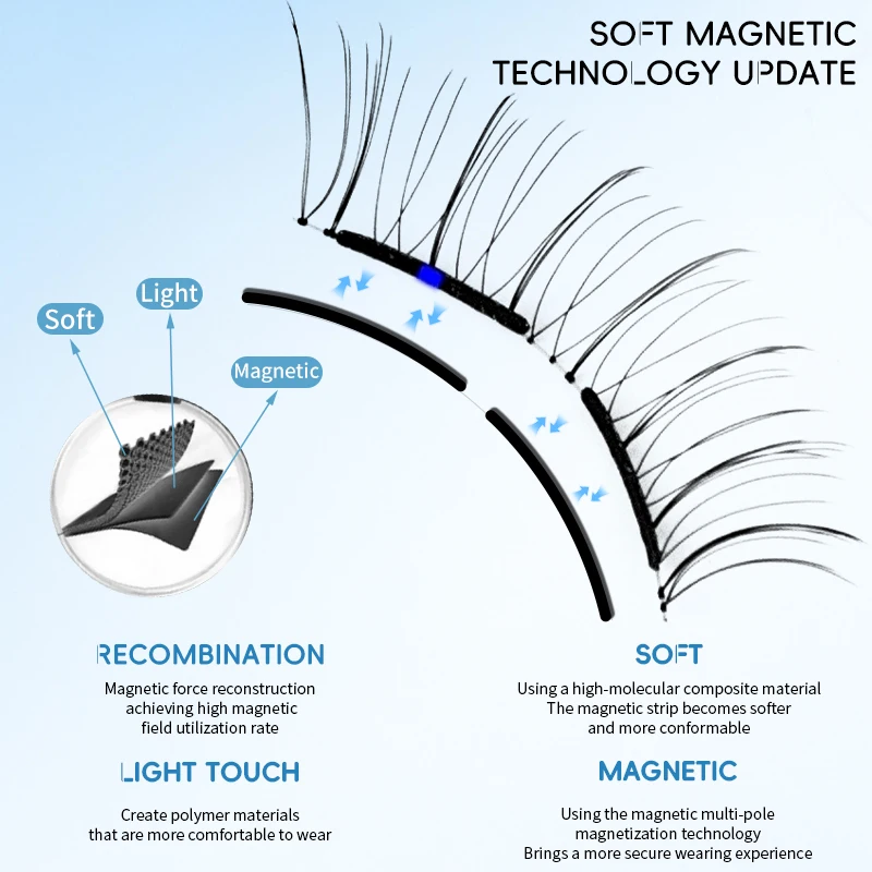 【 شفط الرموش المغناطيسية الناعمة 】 صندوق رموش صناعية مغناطيسي جديد 2025 مع فراء المنك المقلد على الطراز الكوري من Little Devil #5