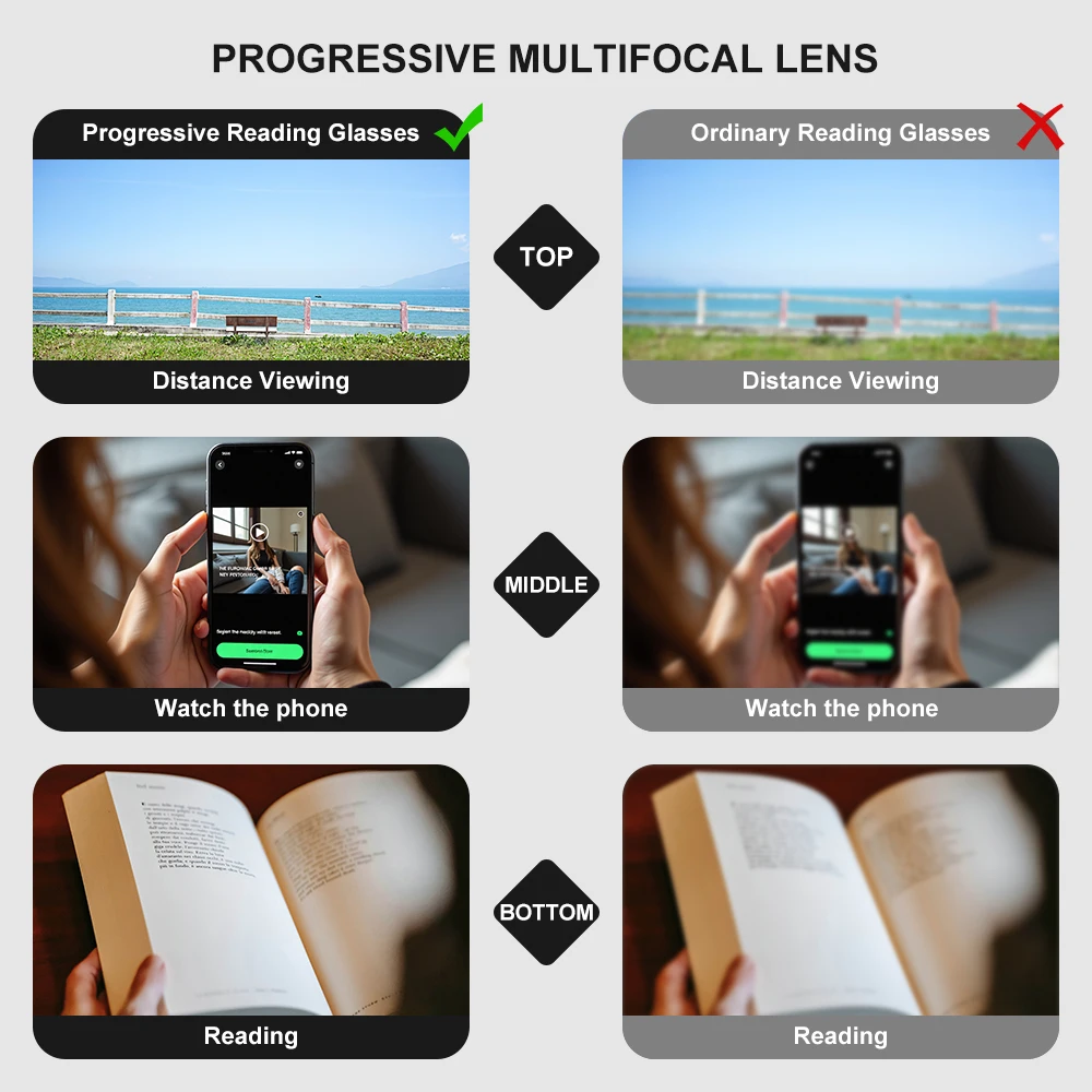 NLEYSOH Progressive Multifocal Reading Glasses, Blue Light Blocking Spring Hinge Computer Readers for Men Women - view 6