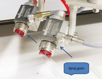 Macchina automatica a spruzzo lineare a 5 assi per verniciatura su due lati per la linea di produzione di verniciatura