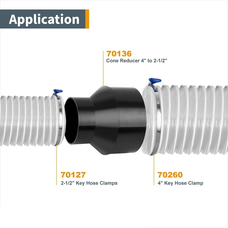 ABGR-reductor de cono de manguera, abrazadera de manguera de tornillo de pulgar, accesorios de recolección de polvo, para manguera de recolección de polvo, manguera de escape de secadora