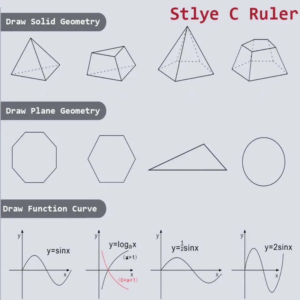 Wielofunkcyjny prezent Kreatywne artykuły papiernicze Szkolne artykuły biurowe Narzędzie pomiarowe do nauki Linijka Geometryczny kątomierz do rysowania