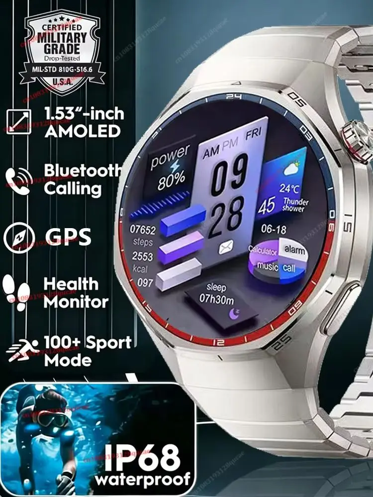 2026 Watch 5 Pro GPS Track Smartwatch dla mężczyzn, ekran AMOLED 360*360, NFC, BluetoothCall, wodoodporny monitor stanu zdrowia, męski smartwatch Ht30 — 2