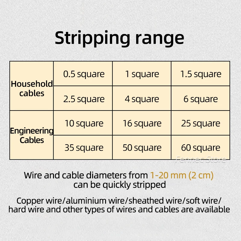 Manual Wire Stripping Machine Tools Copper Cable Scrap Recycle Alloy Steel Cable Peeling Stripper Machine