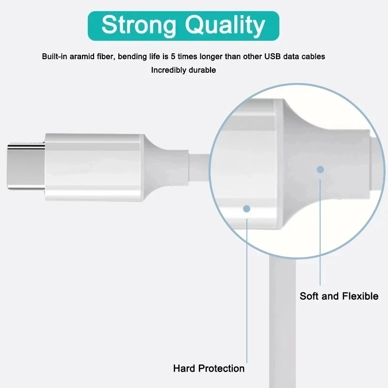 PD100W USB-C to Double Type C Fast Charging Data Cable For Samsung Huawei Xiaomi MacBook iPad Laptop Mobile Phone Quickly Cord