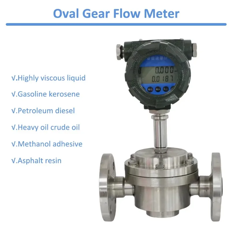 Shanghai CIXI Positive Displacement Flowmeter Diesel Gasoline Kerosene Heavy Fuel Oil Oval Gear Flow Meter