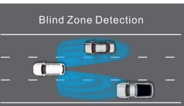 77ghz  Universal  Microwave Car Blind Spot Sensor  Detection System  for lane Change Assis and RCTA