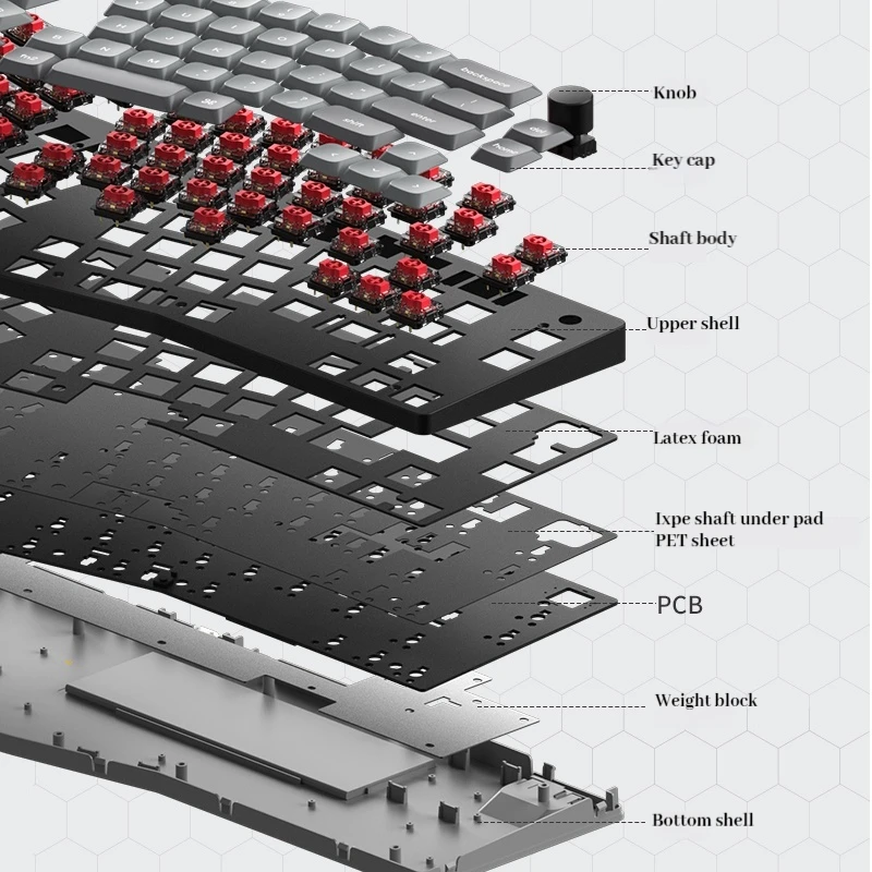 Keychron K11max Bluetooth Wireless Mechanical Keyboard Alice Dwarf Axis Thri-Mode 67 Key Slim Office Dual System Game Keyboard ﻿