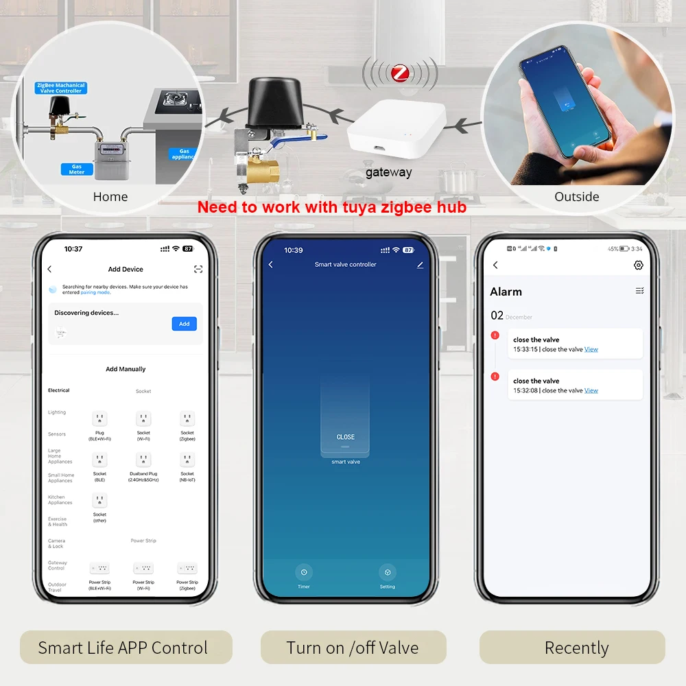 ONENUO Tuya Zigbee Smart Gas Valve Garden Water Shut Off Timer Irrigation Controller with Alexa Google Assistant Need Tuya Hub