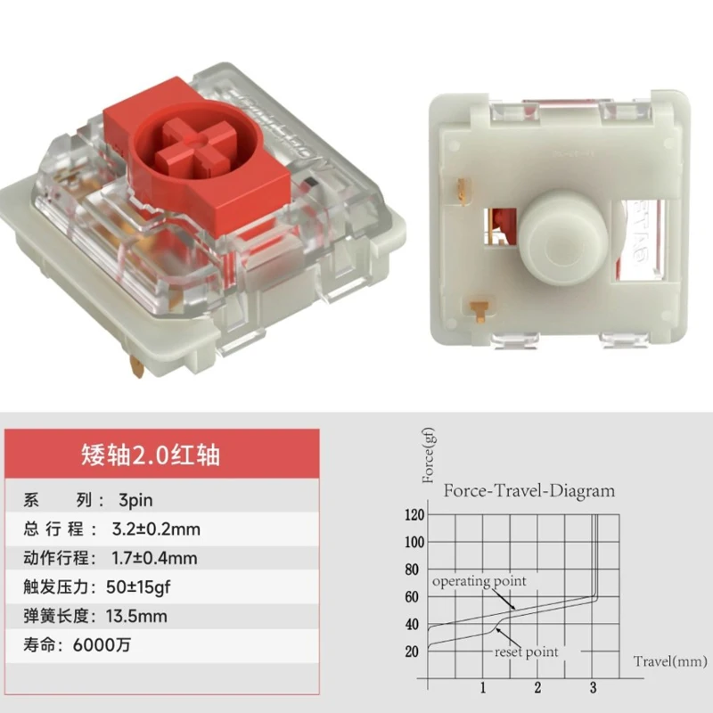 Gateron Low Profile 2.0 Switch KS-33 Mechanical Keyboard Switch Red Blue Brown 3 Pins Hot Swap Custom Keyboards Switch RGB