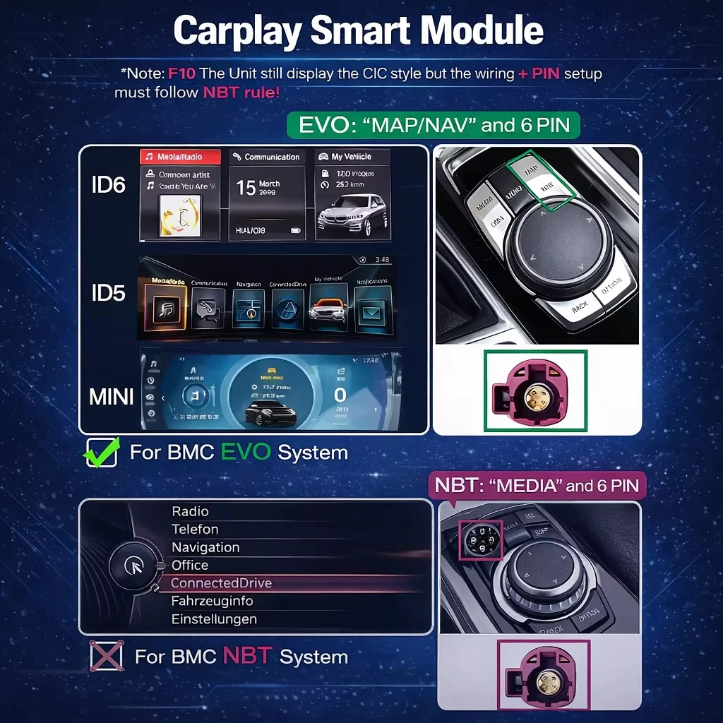 Kabelloses CarPlay Android Auto für BMW Serie 1 2 F20 F21 F22 F23 F30 F31 F32 F33 NBT EVO CIC mit Mirror Link AirPlay Interface