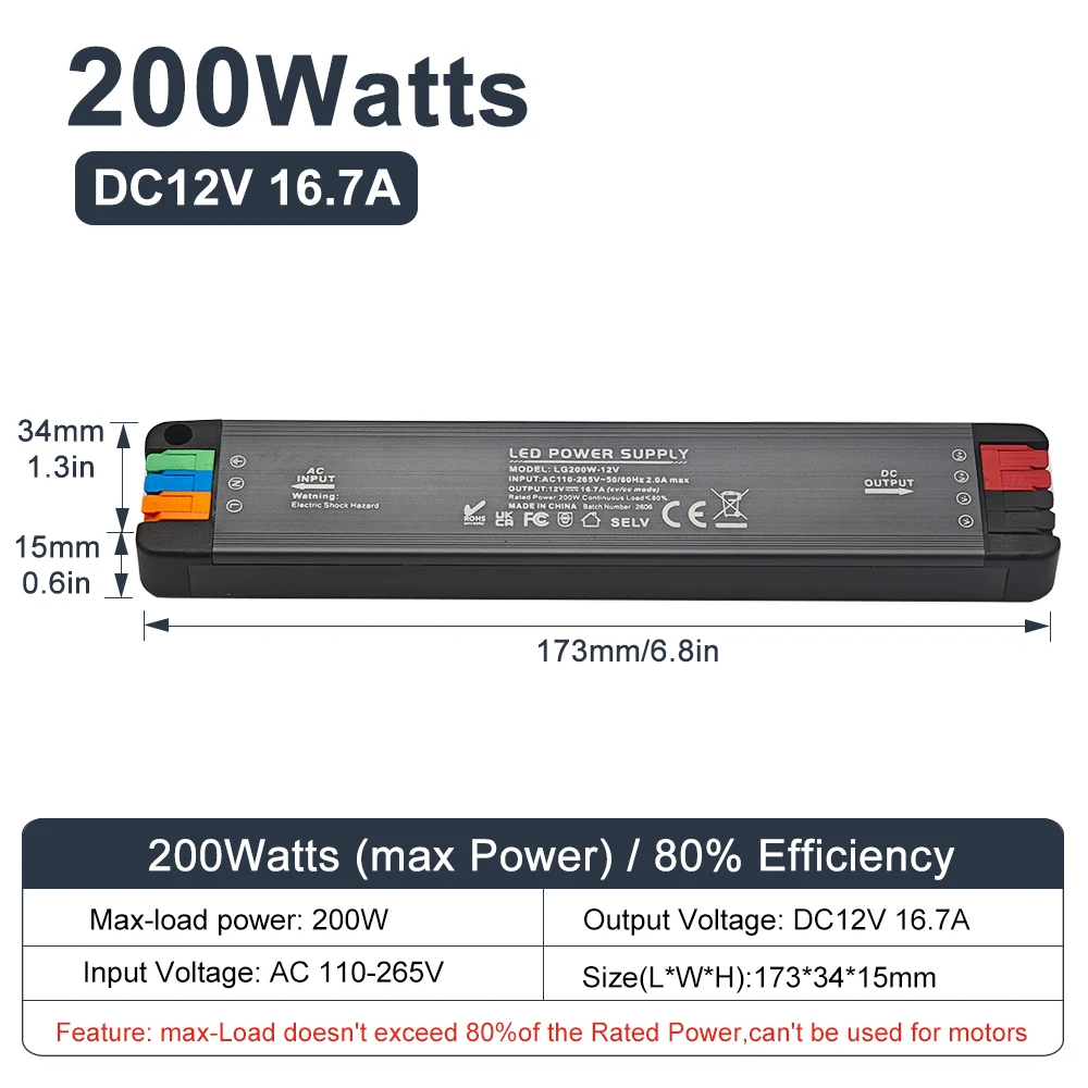 Ultradunne LED-voeding 36W 65W 100W 200W AC 110-265V Wereldwijd compatibel DC 12V 24V Stille verlichtingstransformator LED-converter