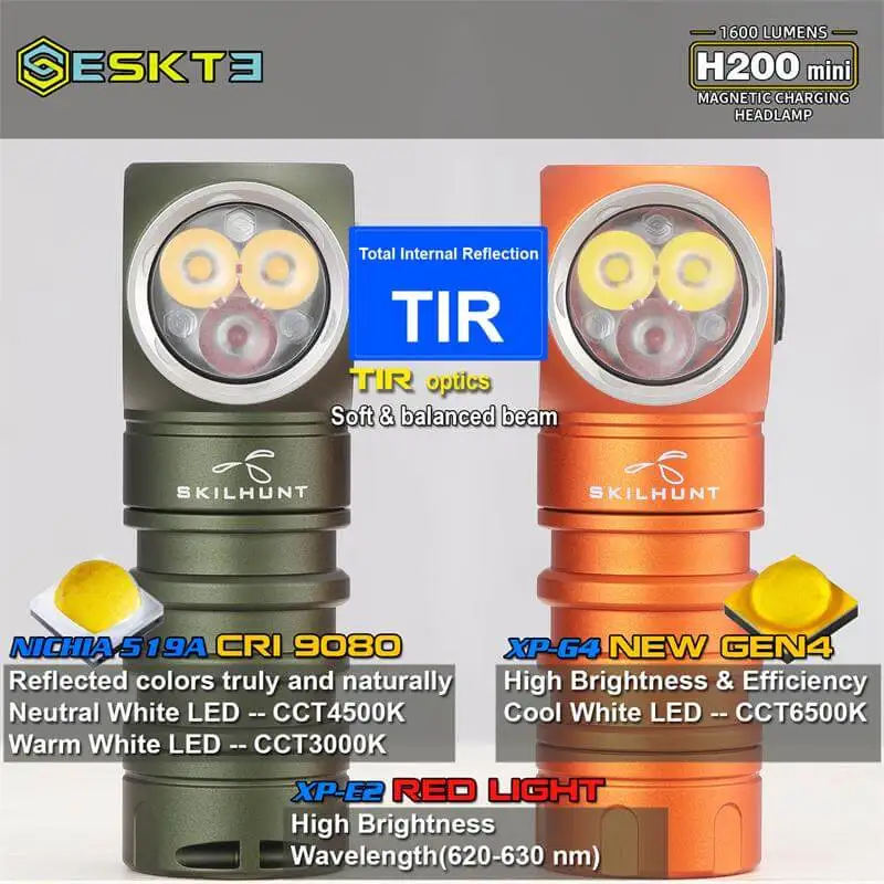 Skilhunt H200 Mini LED Headlamp