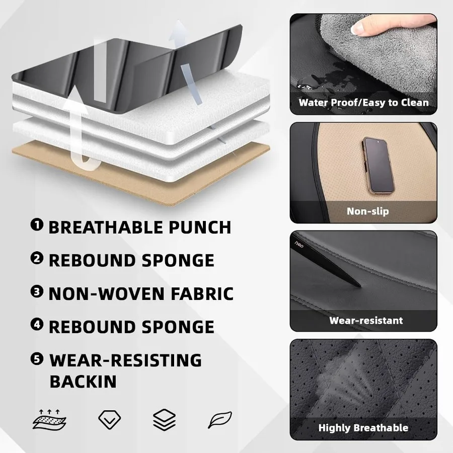 غطاء مقعد السيارة مناسب لسيارة Jeep Renegade 20152023 وسادة هوائية متوافقة غير قابلة للانزلاق غطاء مقعد مقاوم للماء واقي مقعد السيارة قسط Interi #6