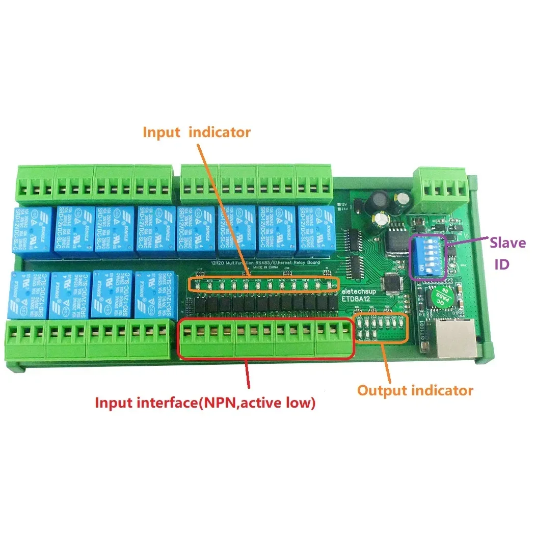 ETD8A12 12V/24V  2 IN1 12 DIO Network/RS485 Relay Module Modbus RTU TCP/IP UART Controller Switch Board For PLC PTZ Camera LED