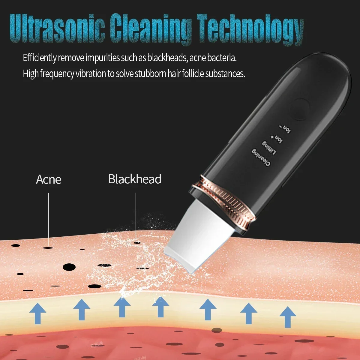 เครื่องขัดผิวไฟฟ้าทําความสะอาดอัลตราโซนิก Face Care ซักผ้า Blackhead Remover Peeling Shovel Spatula นวดเครื่องมือความงาม