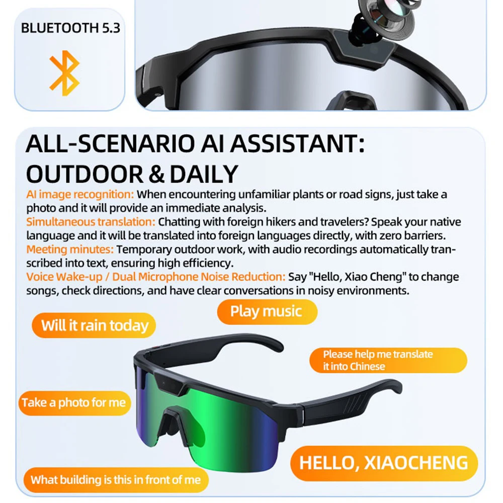 Occhiali da Ciclismo Intellige - Fishing Camera recensione e prezzo