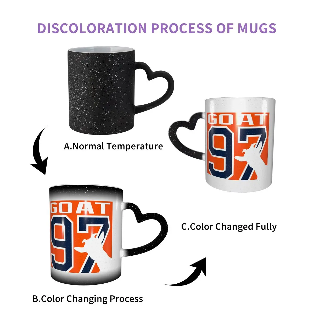 Connor McDavid 97 For Edmonton Oilers Fans Mug Funny Ceramic Coffee Cups Tea Mugs Milk Cup Drinkware Gifts for Friends