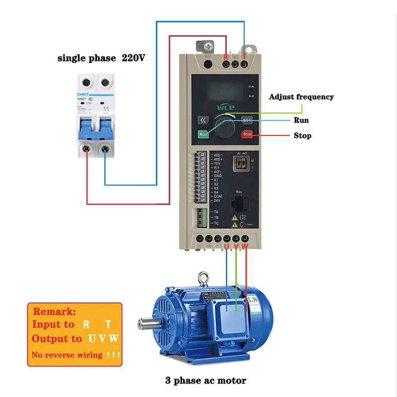 Picture 4: SCK280 Series Constant Pressure Water Supply VFD 4-22KW Vector Control Inverter RS485/Modbus Communication for Water Pump